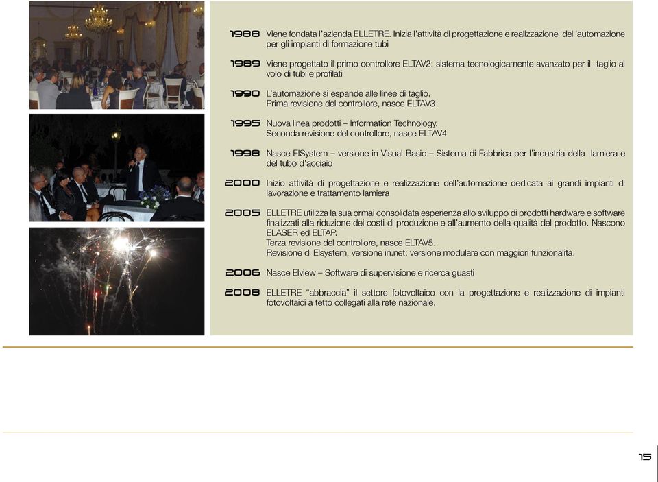 al volo di tubi e profilati L automazione si espande alle linee di taglio. Prima revisione del controllore, nasce ELTAV3 Nuova linea prodotti Information Technology.