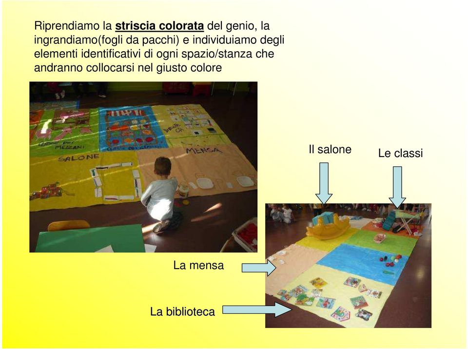 elementi identificativi di ogni spazio/stanza che