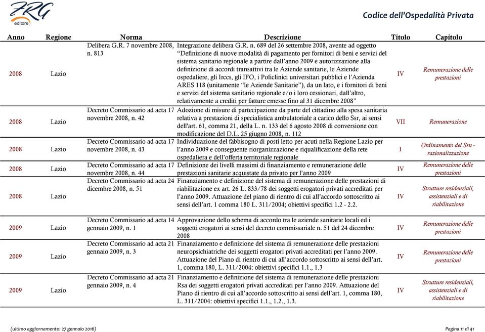 813 Decreto Commissario ad acta 17 no