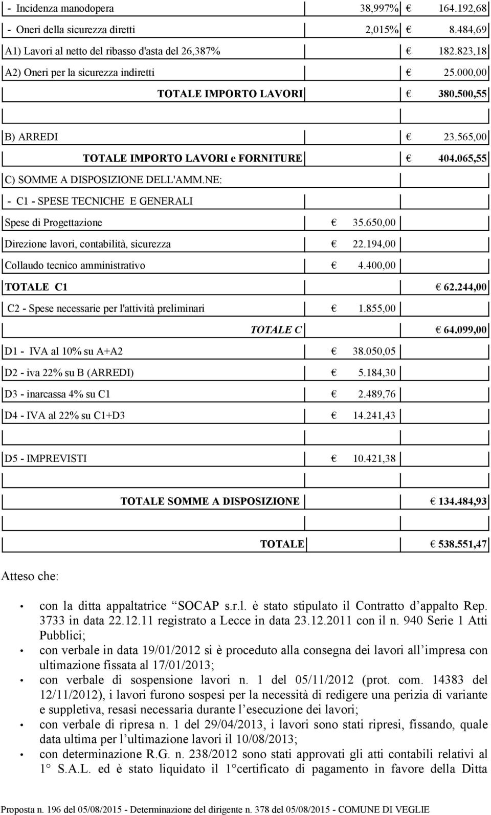 NE: - C1 - SPESE TECNICHE E GENERALI Spese di Progettazione 35.650,00 Direzione lavori, contabilità, sicurezza 22.194,00 Collaudo tecnico amministrativo 4.400,00 TOTALE C1 62.