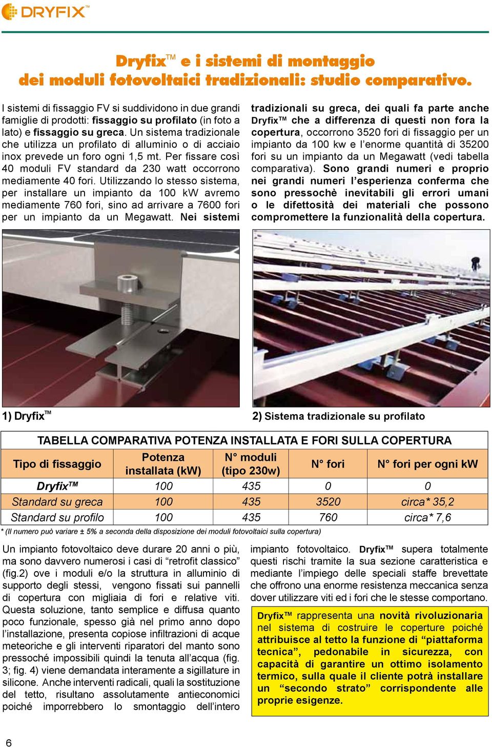 Un sistema tradizionale che utilizza un profilato di alluminio o di acciaio inox prevede un foro ogni 1,5 mt. Per fissare così 40 moduli FV standard da 230 watt occorrono mediamente 40 fori.