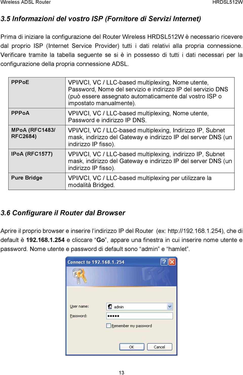 PPPoE PPPoA MPoA (RFC1483/ RFC2684) IPoA (RFC1577) Pure Bridge VPI/VCI, VC / LLC-based multiplexing, Nome utente, Password, Nome del servizio e indirizzo IP del servizio DNS (può essere assegnato