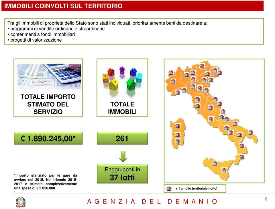 TOTALE IMPORTO STIMATO DEL SERVIZIO TOTALE IMMOBILI 1.890.245,00* 261 *Importo stanziato per le gare da avviare nel 2015.