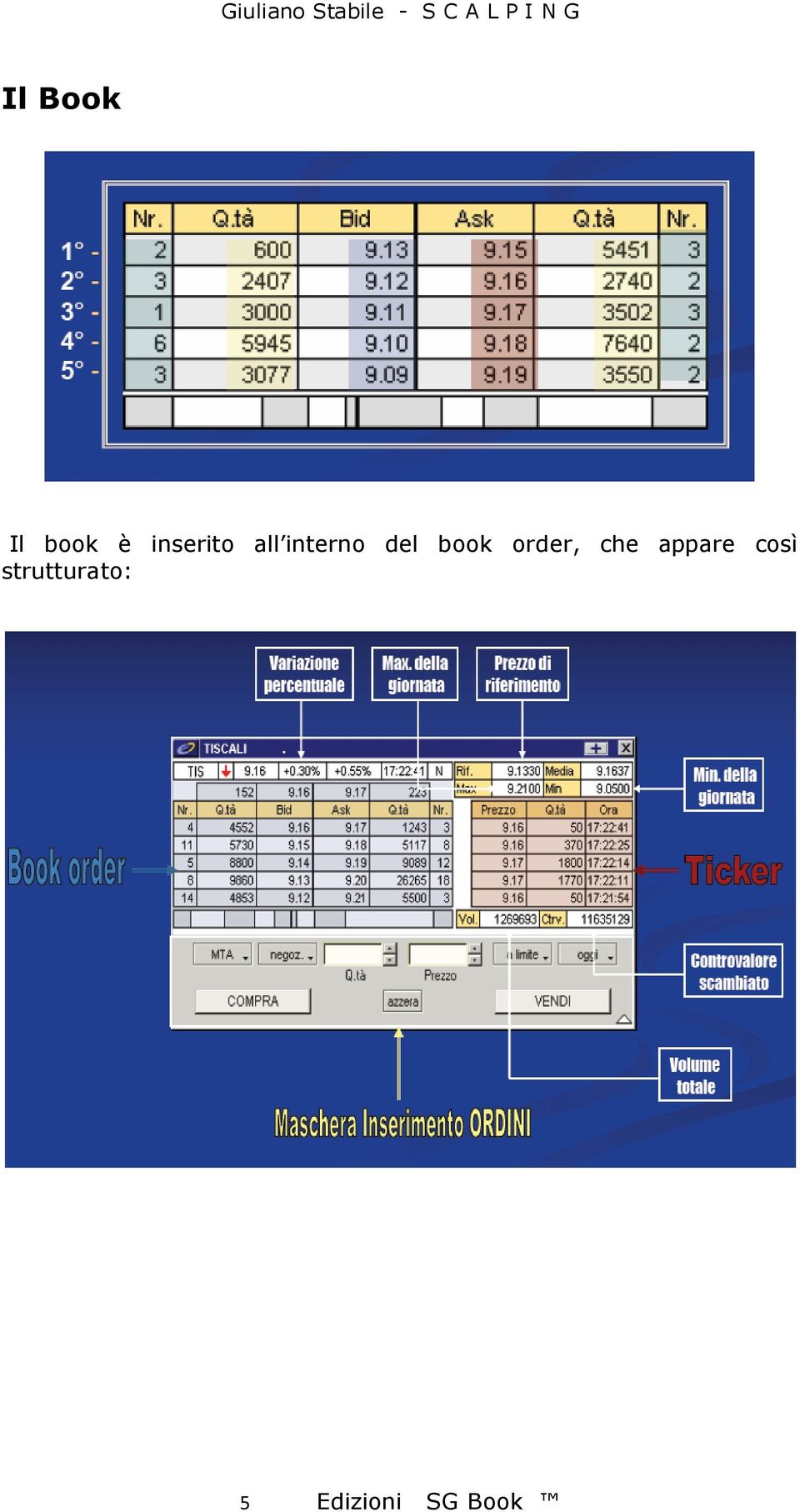 book order, che appare