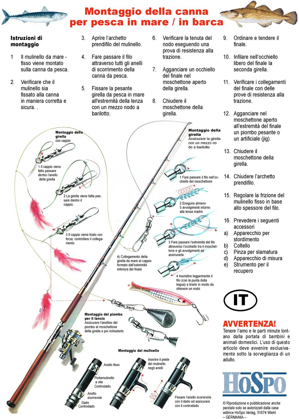 Aprire l archetto prendifilo del mulinello. 4. Fare passare il filo attraverso tutti gli anelli di scorrimento della canna da pesca. 5.