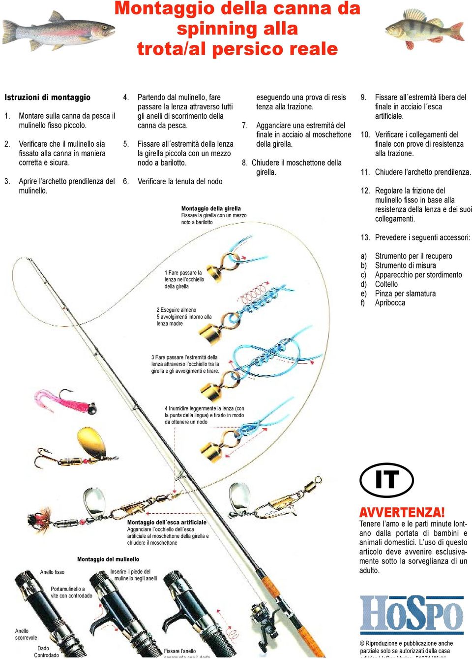 Partendo dal mulinello, fare passare la lenza attraverso tutti gli anelli di scorrimento della canna da pesca. 5. Fissare all estremità della lenza la girella piccola con un mezzo nodo a barilotto. 6.