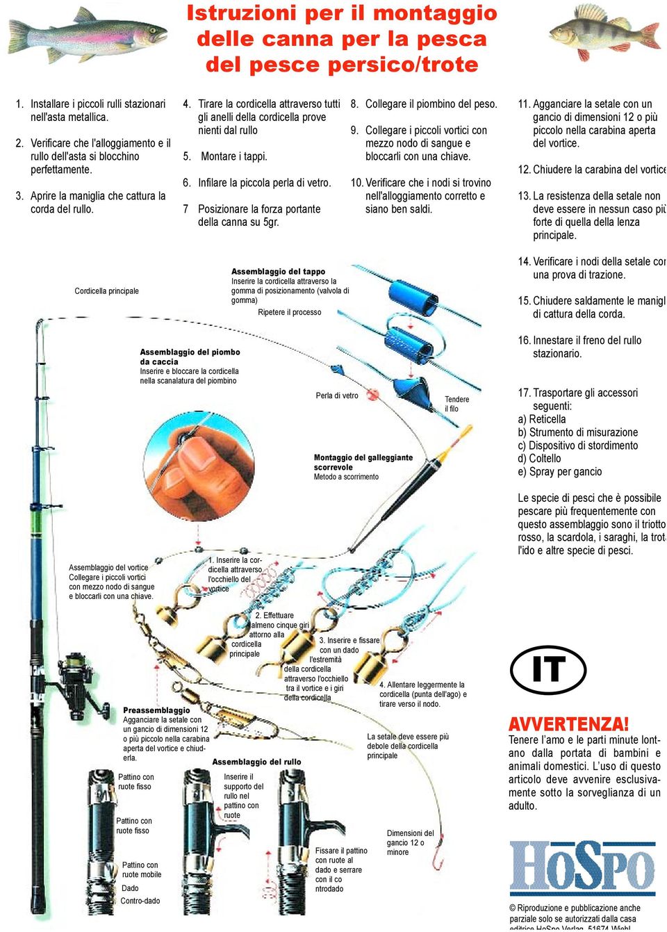 Tirare la cordicella attraverso tutti gli anelli della cordicella prove nienti dal rullo 5. Montare i tappi. 6. Infilare la piccola perla di vetro. 7 Posizionare la forza portante della canna su 5gr.