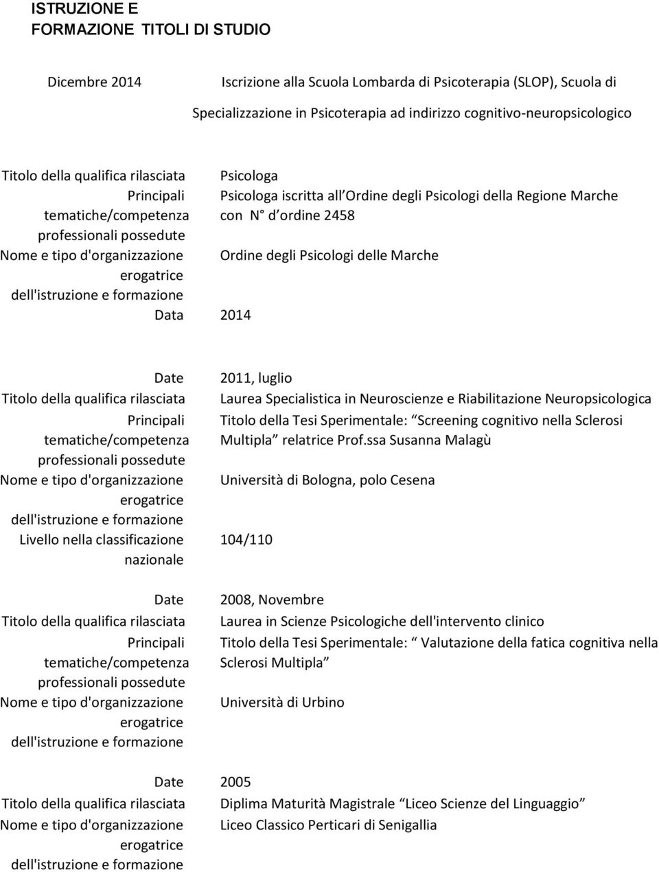 d'organizzazione Ordine degli Psicologi delle Marche Data 2014 Date Titolo della qualifica rilasciata Principali tematiche/competenza professionali possedute Nome e tipo d'organizzazione Livello