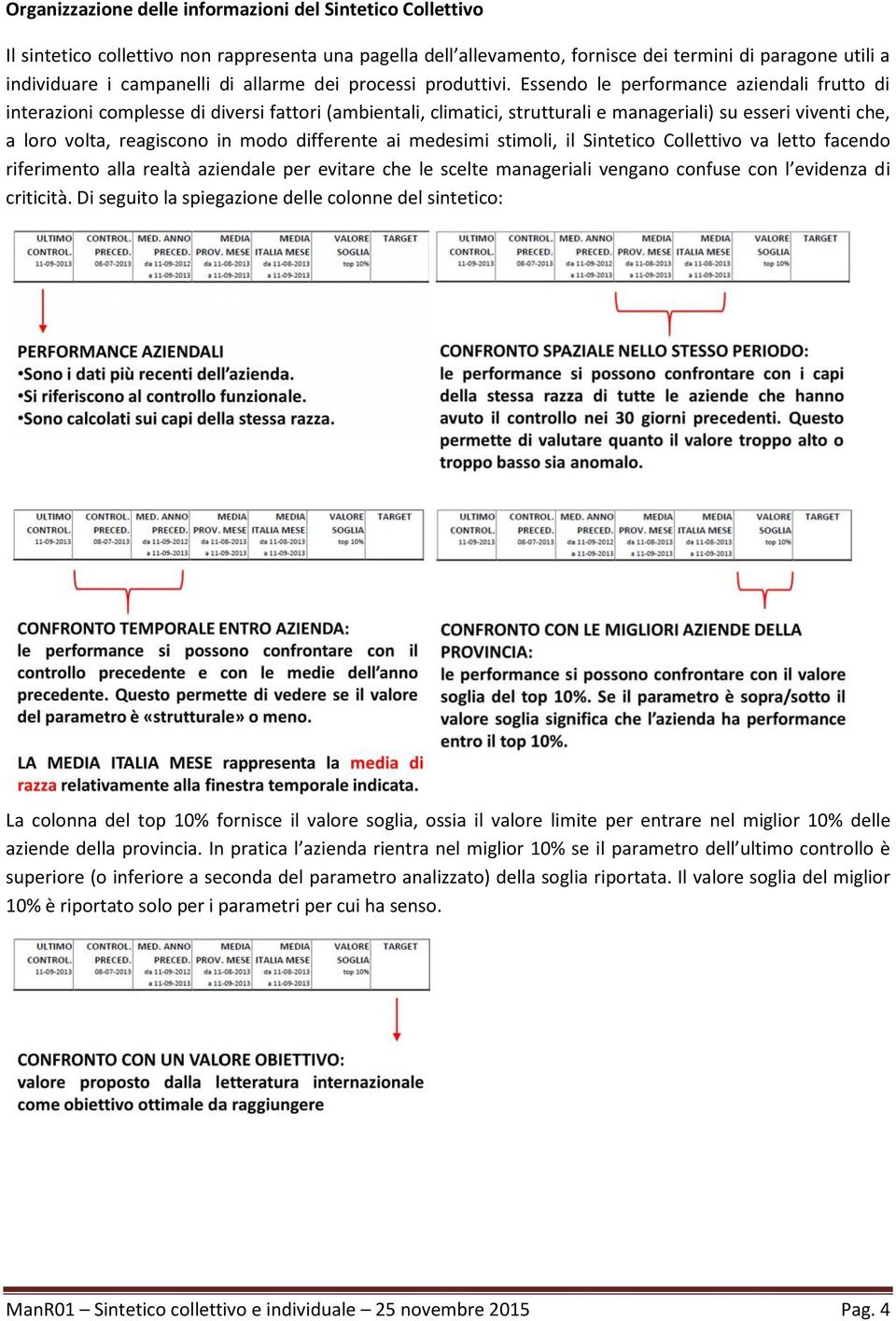 Essendo le performance aziendali frutto di interazioni complesse di diversi fattori (ambientali, climatici, strutturali e manageriali) su esseri viventi che, a loro volta, reagiscono in modo