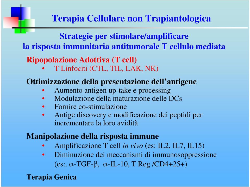 maturazione delle DCs Fornire co-stimulazione Antige discovery e modificazione dei peptidi per incrementare la loro avidità Manipolazione della risposta