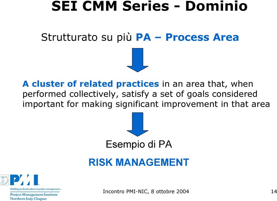 set of goals considered important for making significant improvement in