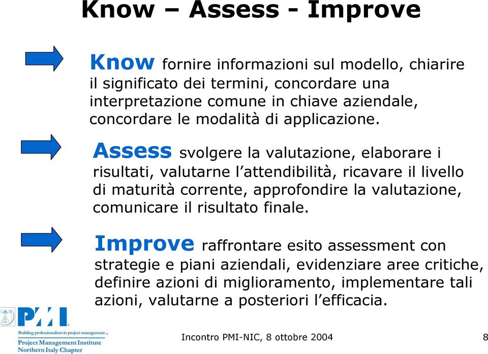 Assess svolgere la valutazione, elaborare i risultati, valutarne l attendibilità, ricavare il livello di maturità corrente, approfondire la valutazione,