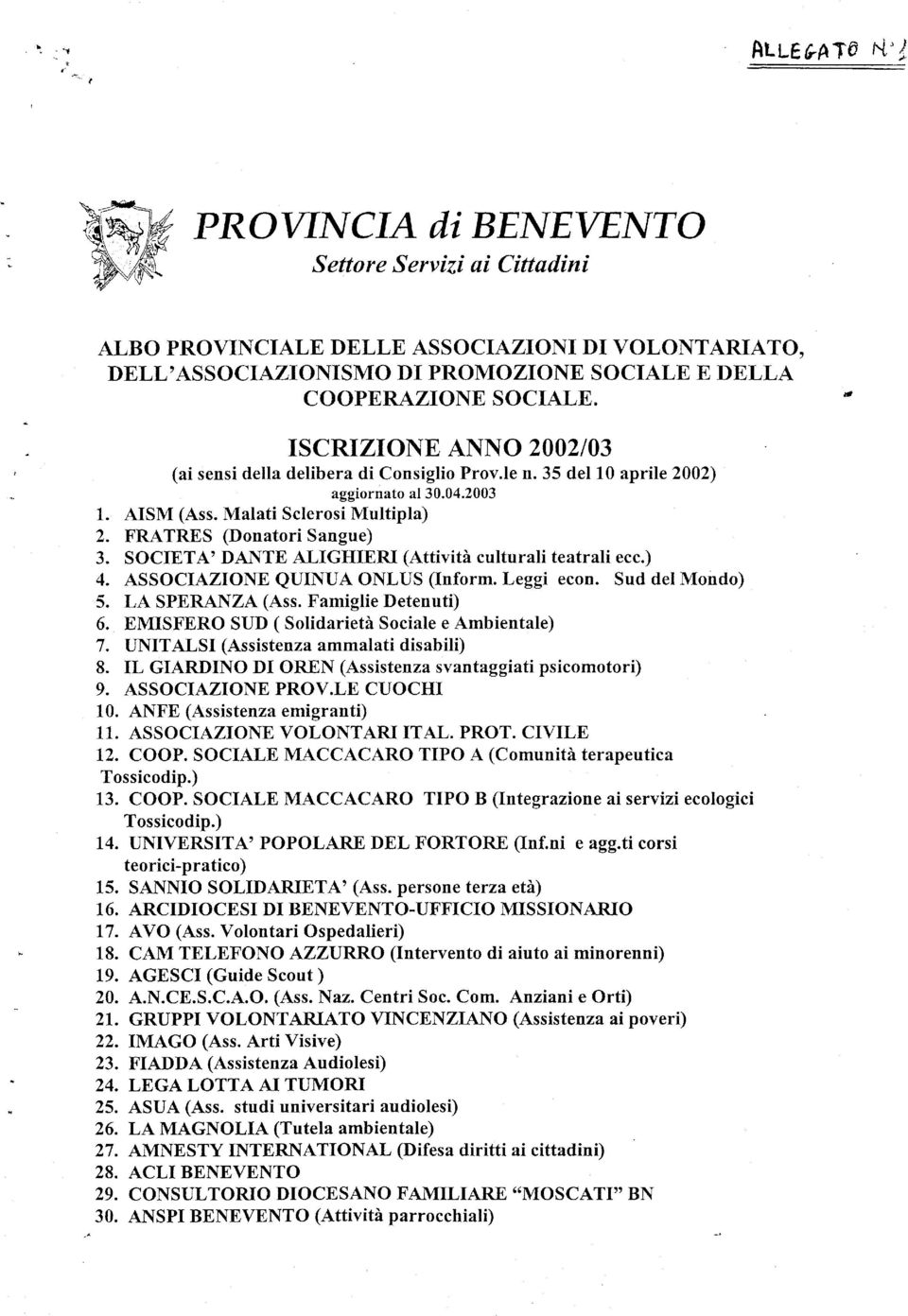 FRATRES (Donatori Sangue) 3. SOCIETA' DANTE ALIGHIERI (Attività culturali teatrali ecc.) 4. ASSOCIAZIONE QUINUA ONLUS (Inform. Leggi econ. Sud del Mondo) 5. LA SPERANZA (Ass. Famiglie Detenuti) 6.