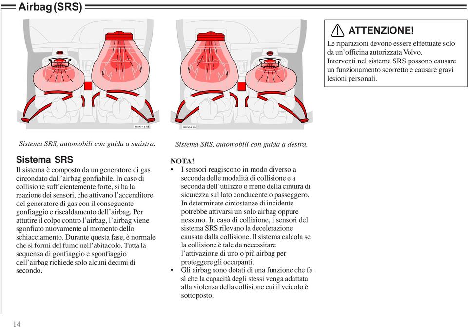 Sistema SRS Il sistema è composto da un generatore di gas circondato dall airbag gonfiabile.