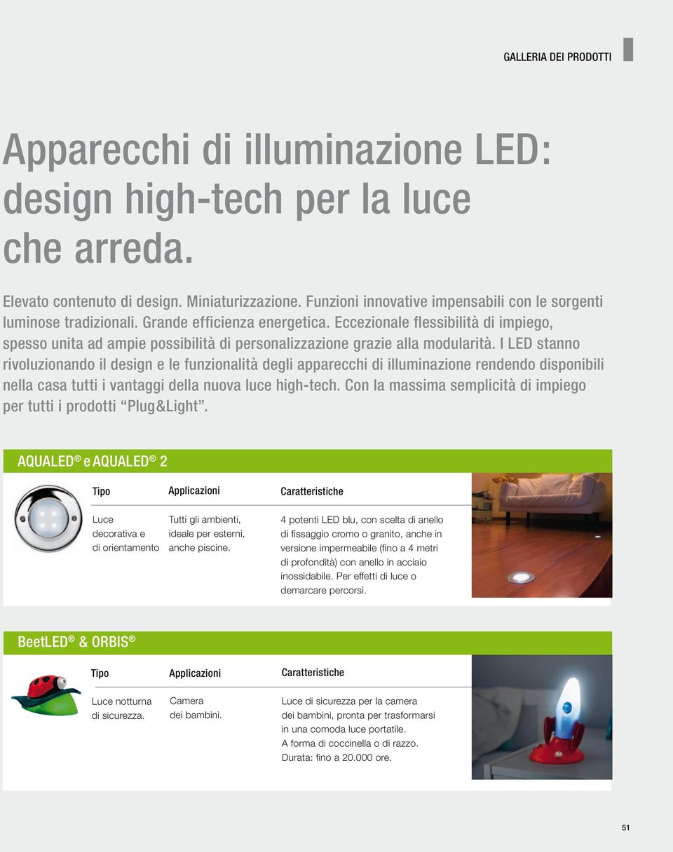 I LED stanno rivoluzionando il design e le funzionalità degli apparecchi di illuminazione rendendo disponibili nella casa tutti i vantaggi della nuova luce high-tech.