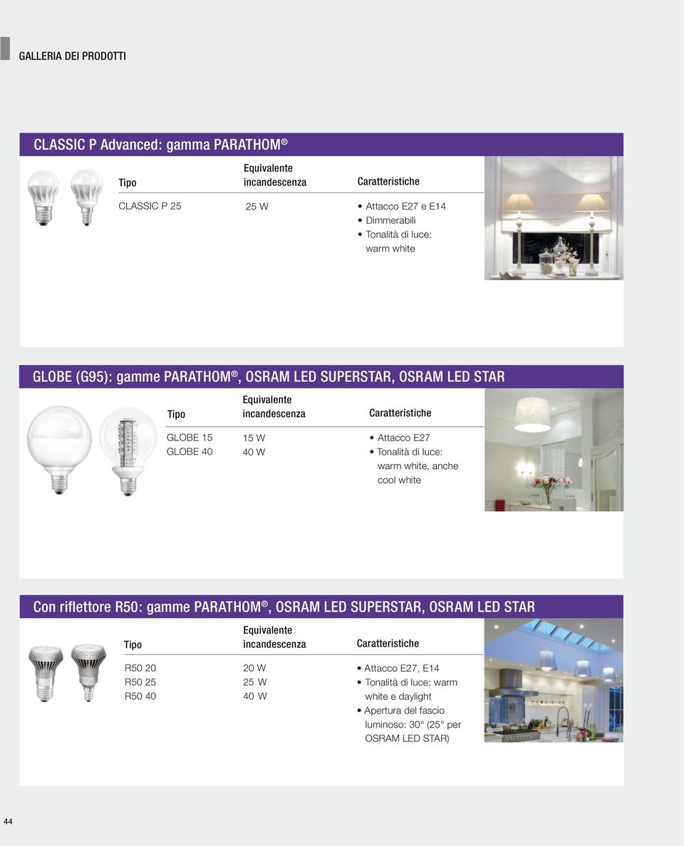 anche cool white Con riflettore R50: gamme PARATHOM, OSRAM LED SUPERSTAR, OSRAM LED STAR R50 20 R50 25 R50