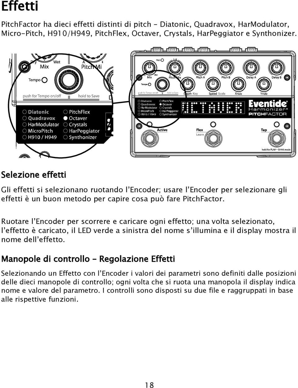 Ruotare l Encoder per scorrere e caricare ogni effetto; una volta selezionato, l effetto è caricato, il LED verde a sinistra del nome s illumina e il display mostra il nome dell effetto.