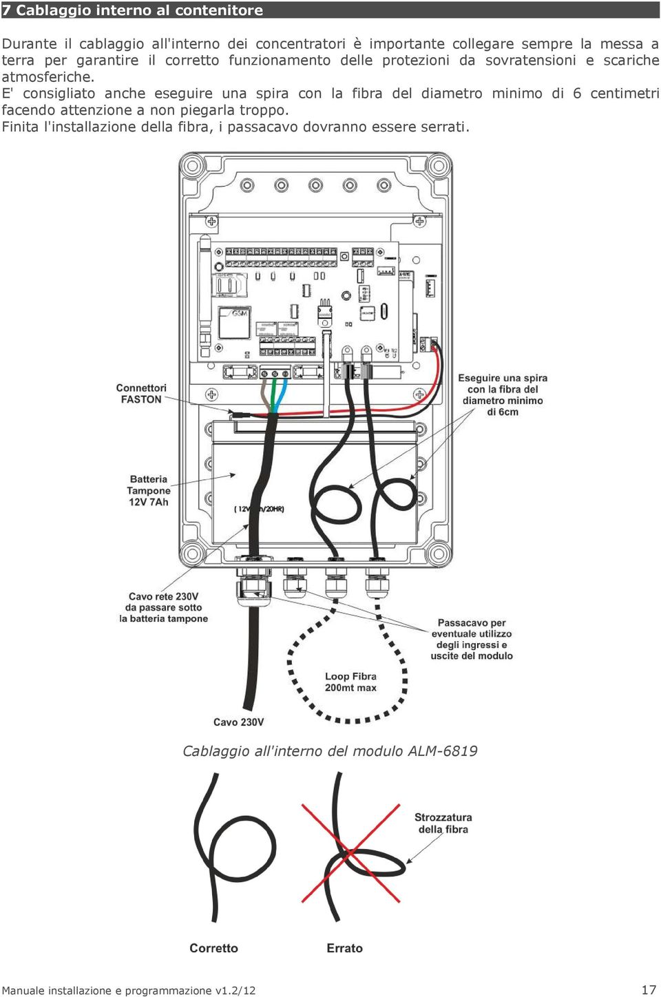 E' consigliato anche eseguire una spira con la fibra del diametro minimo di 6 centimetri facendo attenzione a non piegarla troppo.