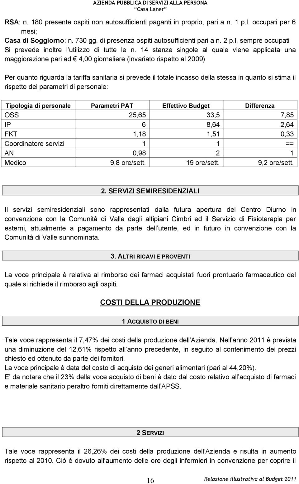 in quanto si stima il rispetto dei parametri di personale: Tipologia di personale Parametri PAT Effettivo Budget Differenza OSS 25,65 33,5 7,85 IP 6 8,64 2,64 FKT 1,18 1,51 0,33 Coordinatore servizi