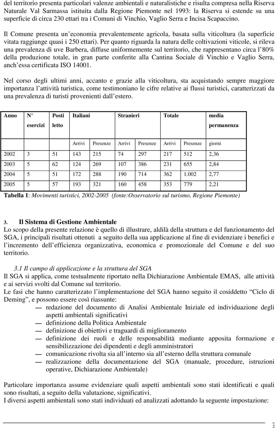 Il Comune presenta un economia prevalentemente agricola, basata sulla viticoltura (la superficie vitata raggiunge quasi i 250 ettari).