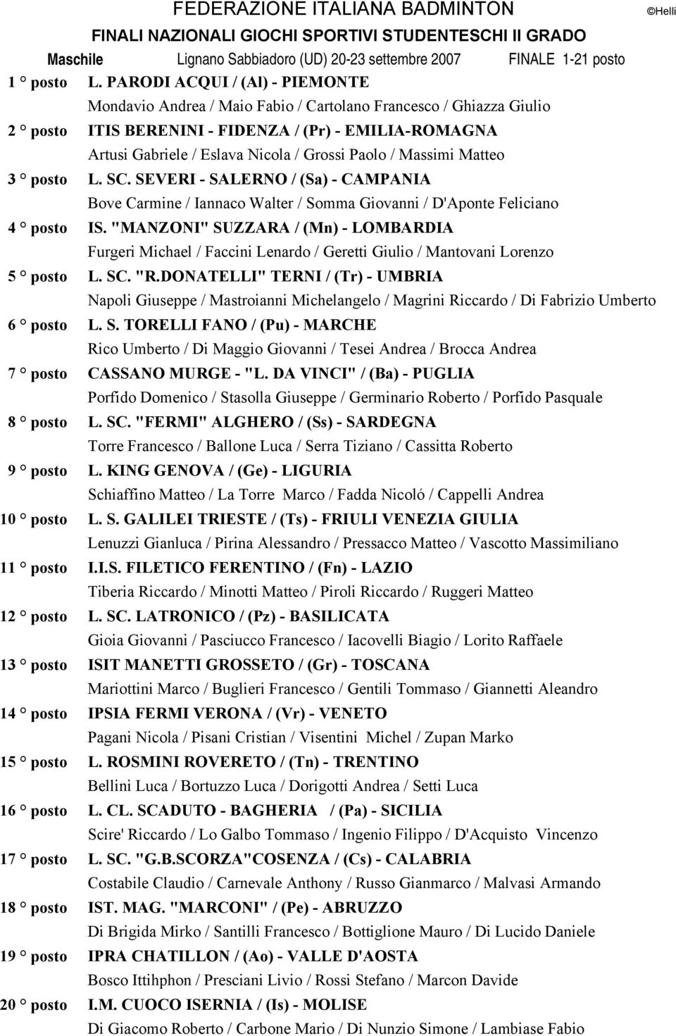 Paolo / Massimi Matteo 3 posto 3 L. SC. SEVERI - SALERNO / (Sa) - CAMPANIA Bove Carmine / Iannaco Walter / Somma Giovanni / D'Aponte Feliciano 4 posto 4 IS.