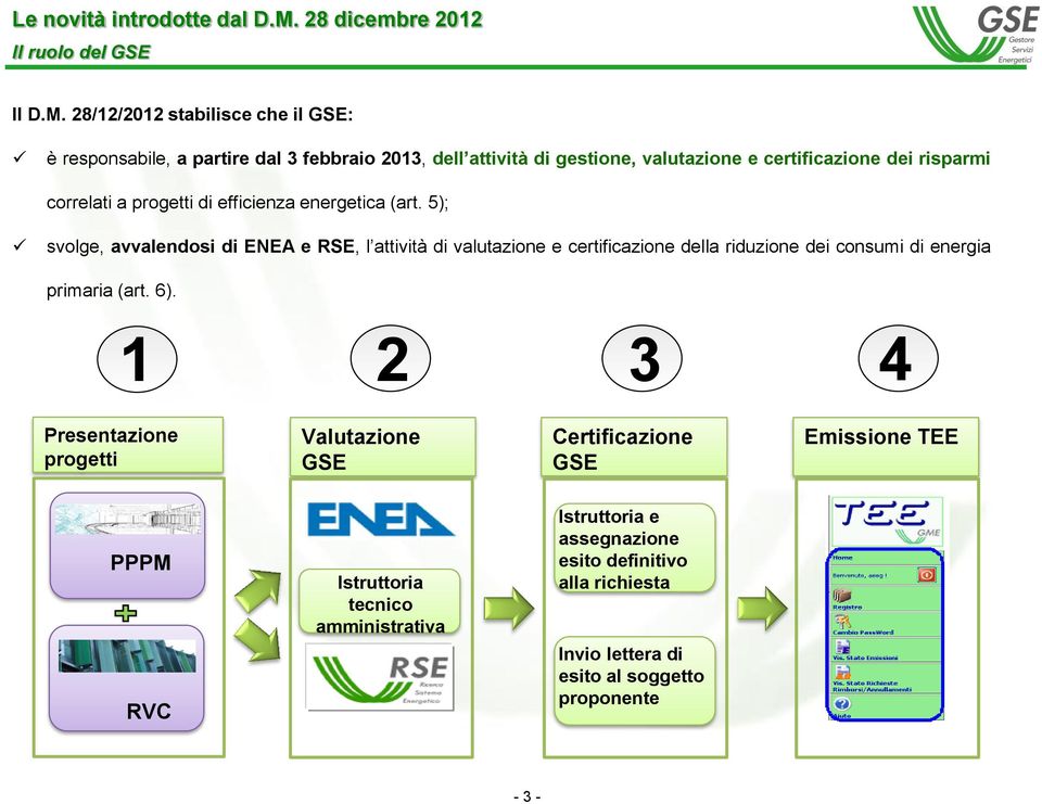 28/12/2012 stabilisce che il GSE: è responsabile, a partire dal 3 febbraio 2013, dell attività di gestione, valutazione e certificazione dei risparmi correlati a