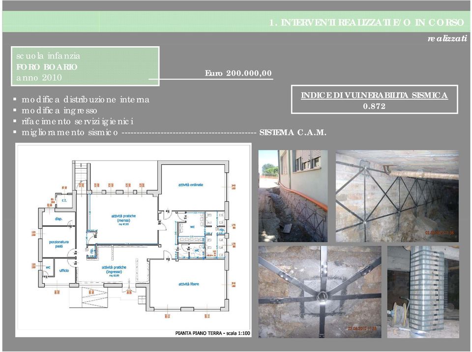 000,00 modifica distribuzione interna modifica ingresso rifacimento servizi