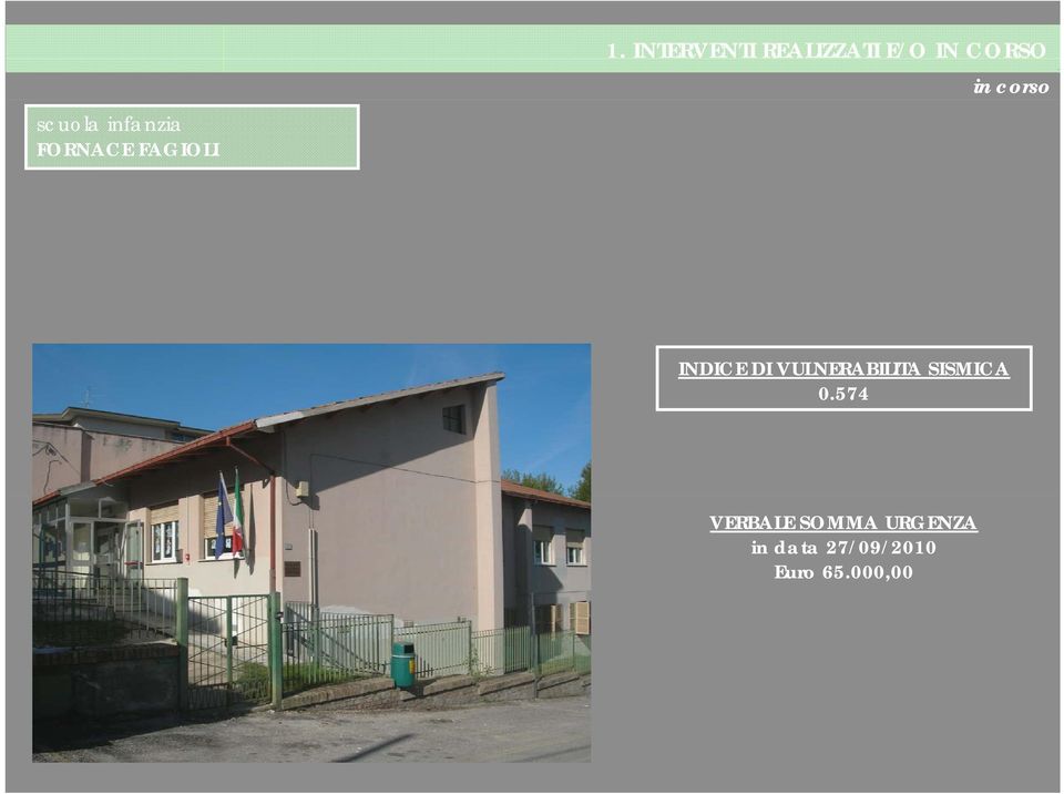 corso INDICE DI VULNERABILITA SISMICA 0.