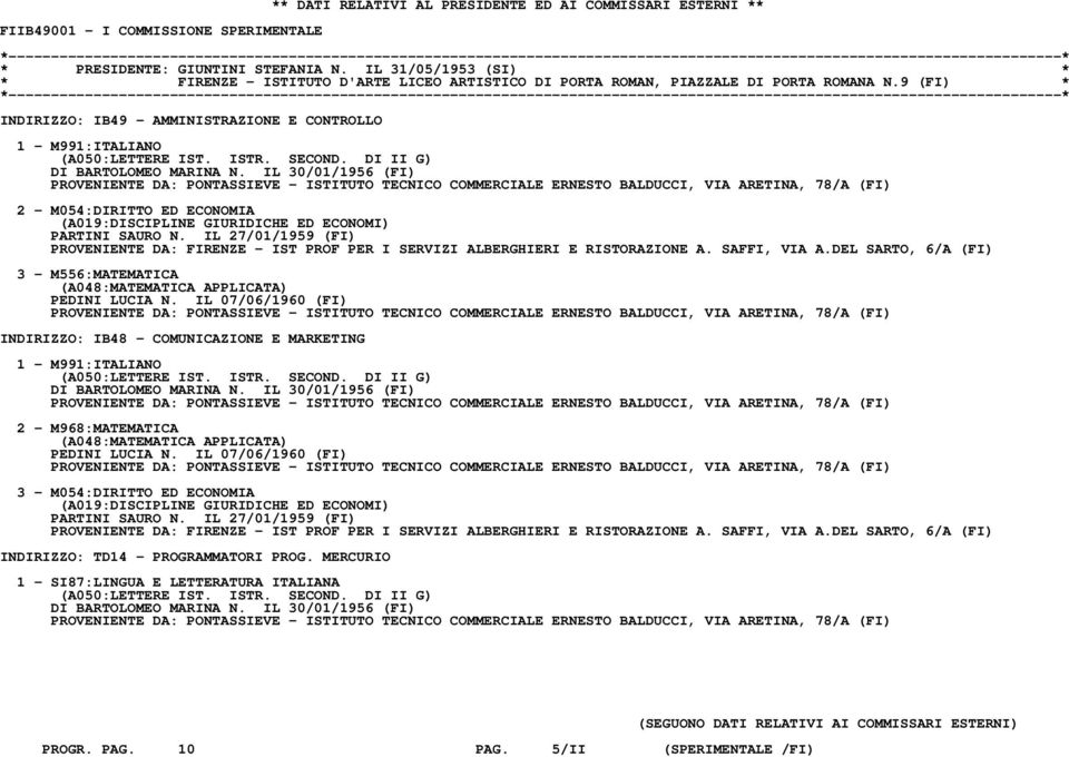 ISTR. SECOND. DI II G) DI BARTOLOMEO MARINA N.