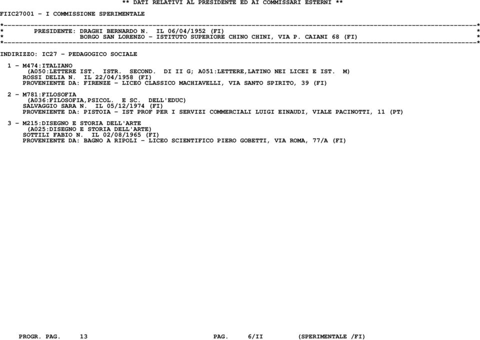 DI II G; A051:LETTERE,LATINO NEI LICEI E IST. M) ROSSI DELIA N.