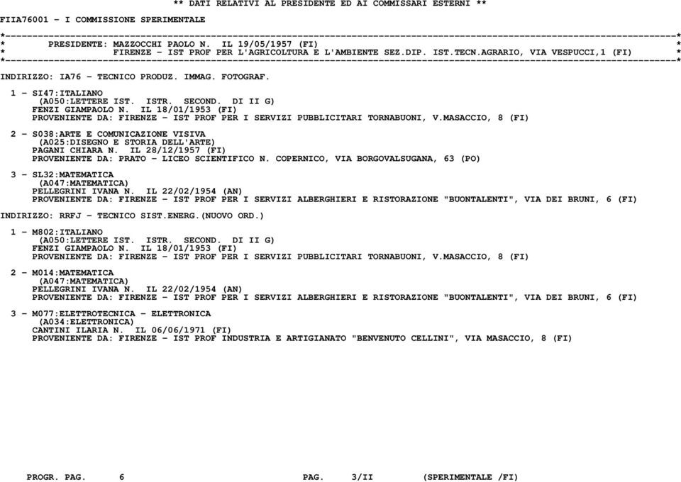 1 - SI47:ITALIANO (A050:LETTERE IST. ISTR. SECOND. DI II G) FENZI GIAMPAOLO N. IL 18/01/1953 (FI) PROVENIENTE DA: FIRENZE - IST PROF PER I SERVIZI PUBBLICITARI TORNABUONI, V.