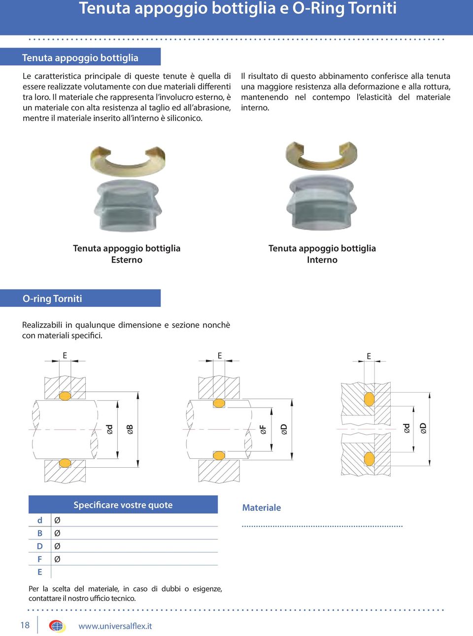 Il risultato di questo abbinamento conferisce alla tenuta una maggiore resistenza alla deformazione e alla rottura, mantenendo nel contempo l elasticità del materiale interno.