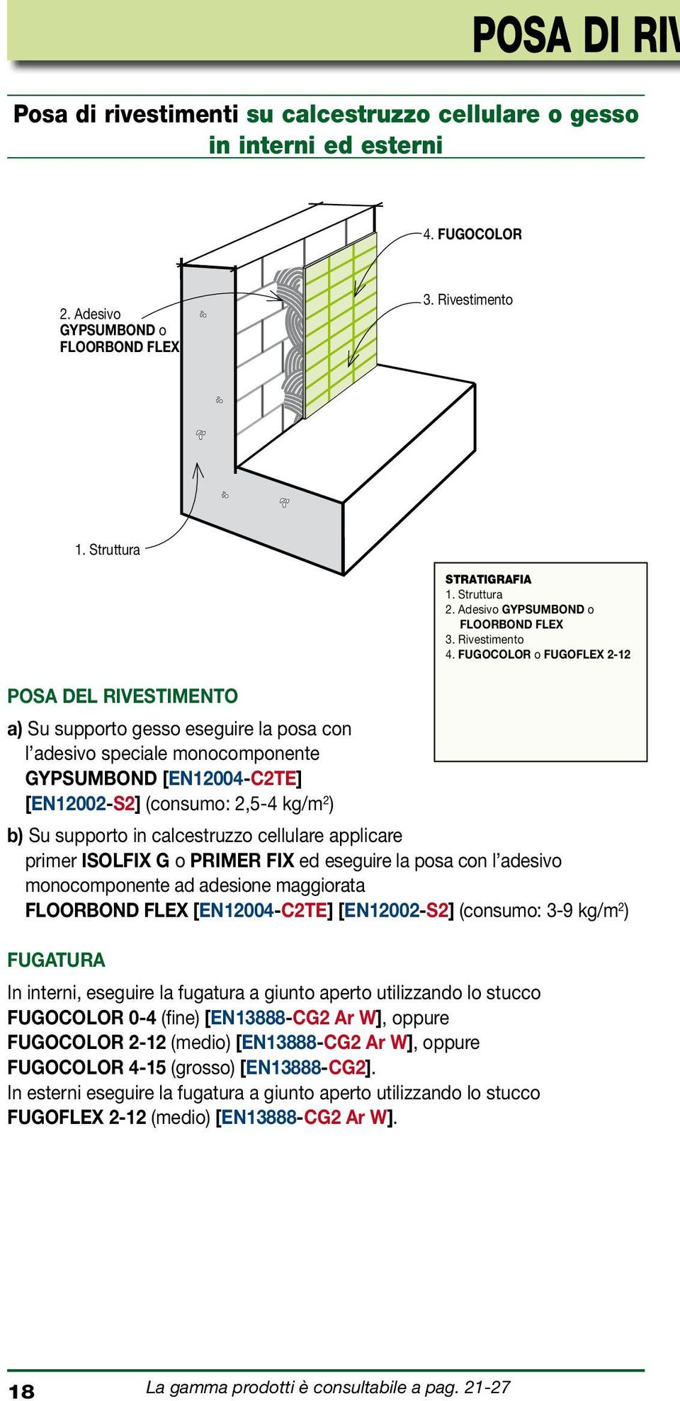 supporto in calcestruzzo cellulare applicare primer ISOLFIX G o PRIMER FIX ed eseguire la posa con l adesivo monocomponente ad adesione maggiorata FLOORBOND FLEX [EN12004-C2TE] [EN12002-S2] (consumo: