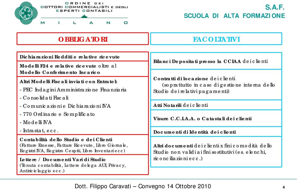 Contabilità dello Studio e dei Clienti (Fatture Emesse, Fatture Ricevute, Libro Giornale, Registri IVA, Registro Cespiti, Libro Inventari ecc) Lettere / Documenti Vari di Studio (Tenuta contabilità,