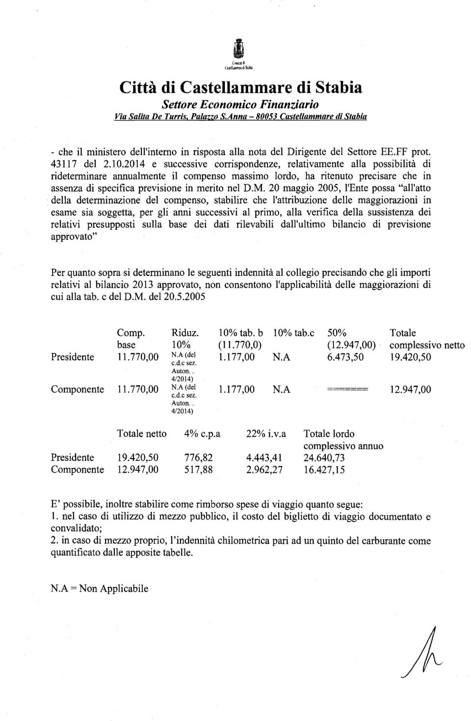 2014 e successive corrispondenze, relativamente alla possibilità di rideterminare annualmente il compenso massimo lordo, ha ritenuto precisare che in assenza di specifica previsione in merito nel D.M.