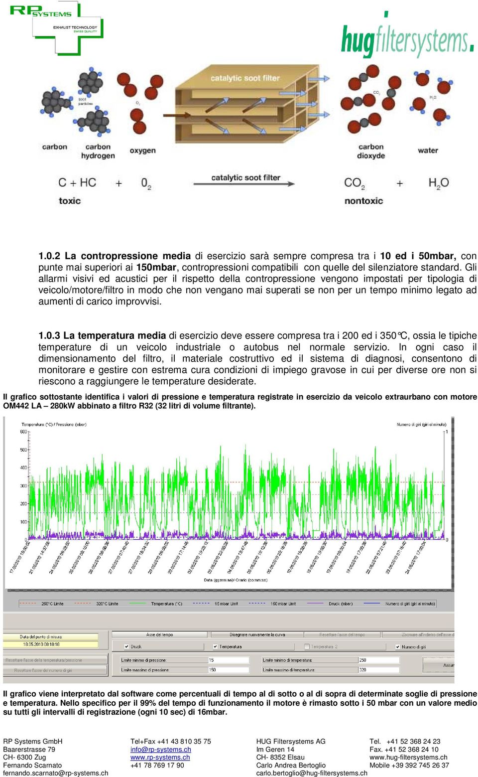 aumenti di carico improvvisi. 1.0.3 La temperatura media di esercizio deve essere compresa tra i 200 ed i 350 C, ossia le tipiche temperature di un veicolo industriale o autobus nel normale servizio.