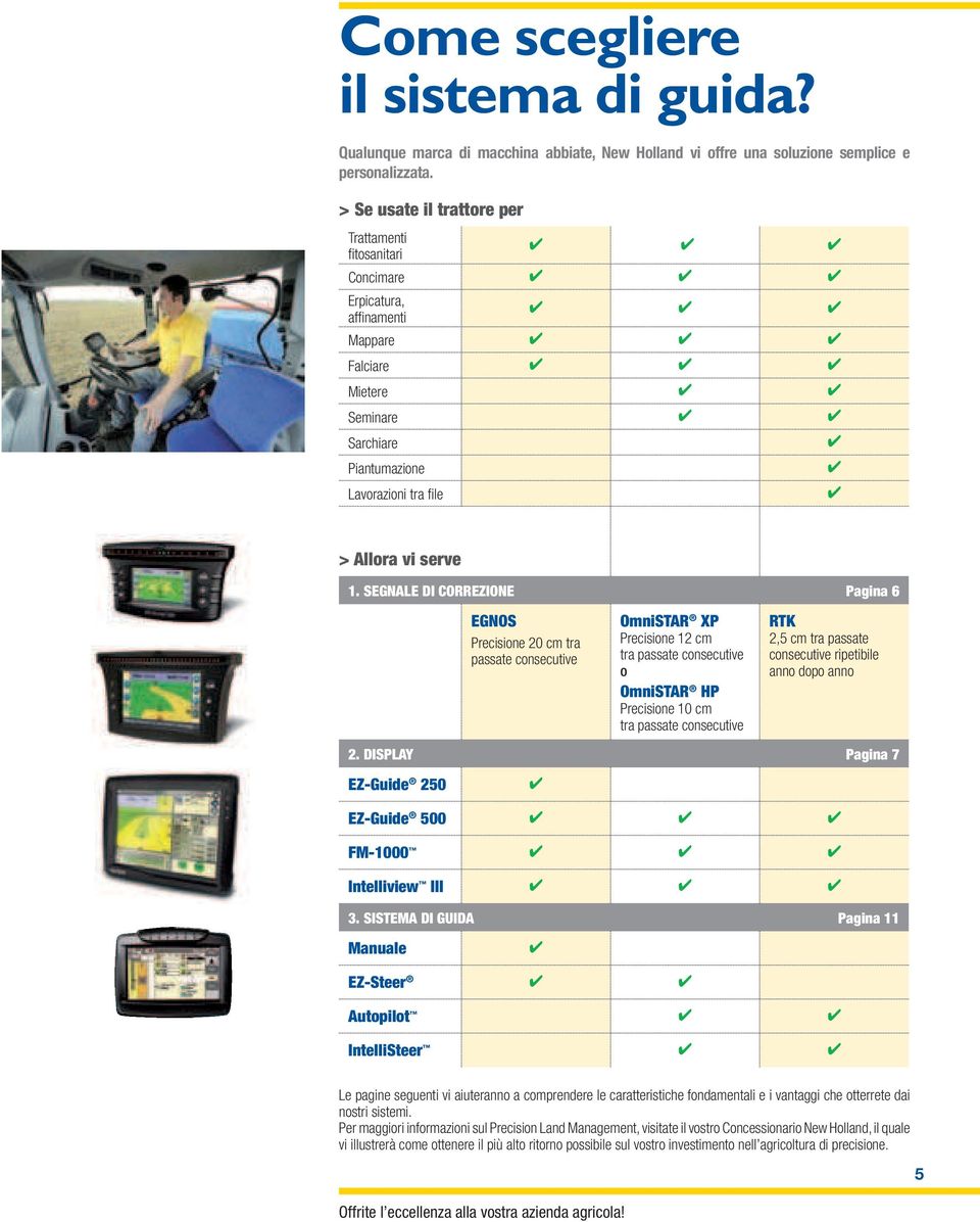 SEGNALE DI CORREZIONE Pagina 6 EGNOS Precisione 20 cm tra passate consecutive OmniSTAR XP Precisione 12 cm tra passate consecutive o OmniSTAR HP Precisione 10 cm tra passate consecutive RTK 2,5 cm