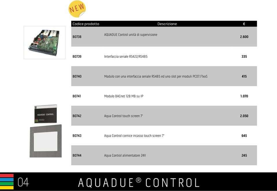 ed uno slot per moduli PCD7.F1xxS 415 B0741 Modulo BACnet 128 MB su IP 1.