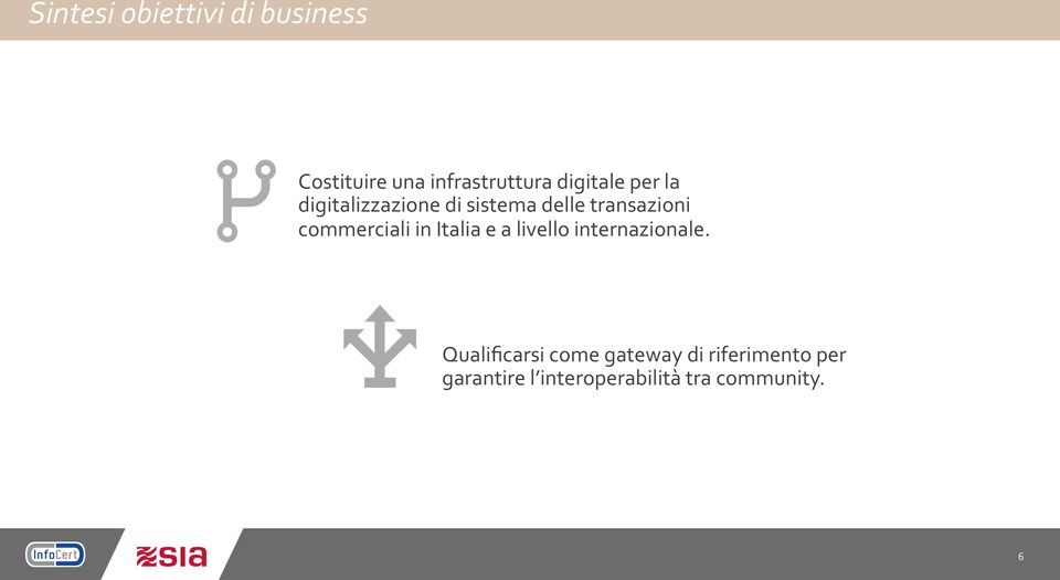 commerciali in Italia e a livello internazionale.