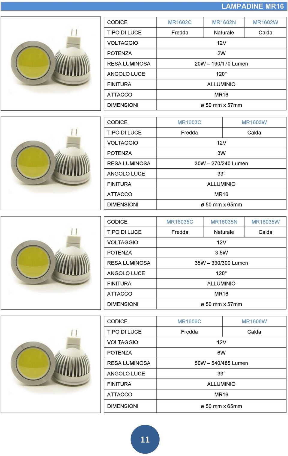 x 65mm CODICE MR16035C MR16035N MR16035W TIPO DI LUCE Fredda Naturale Calda 12V 3,5W 35W 330/300 Lumen