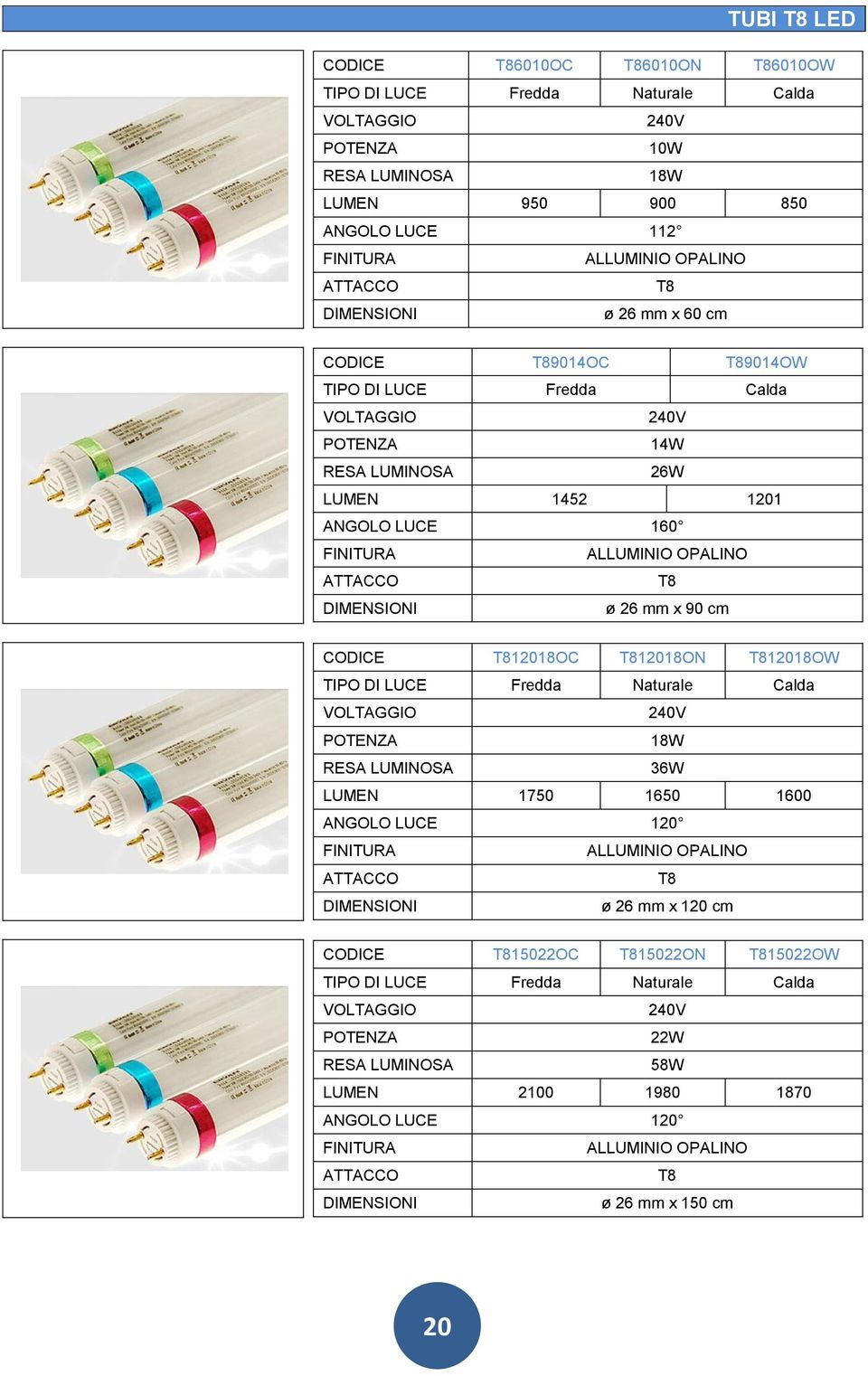 T812018OC T812018ON T812018OW TIPO DI LUCE Fredda Naturale Calda 18W 36W LUMEN 1750 1650 1600 OPALINO T8 ø 26 mm x 120 cm