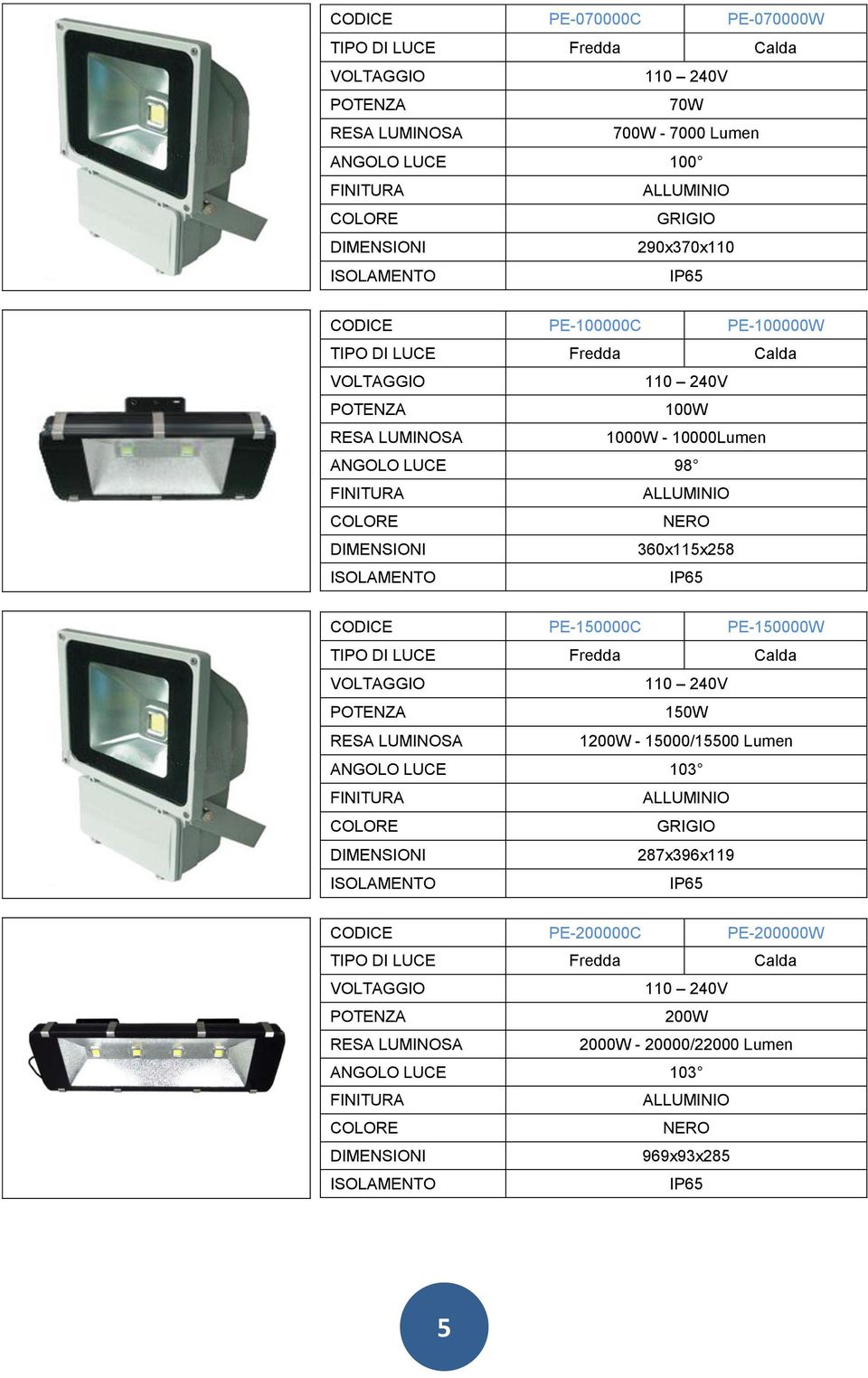 CODICE PE-150000C PE-150000W 110 150W 1200W - 15000/15500 Lumen ANGOLO LUCE 103 GRIGIO