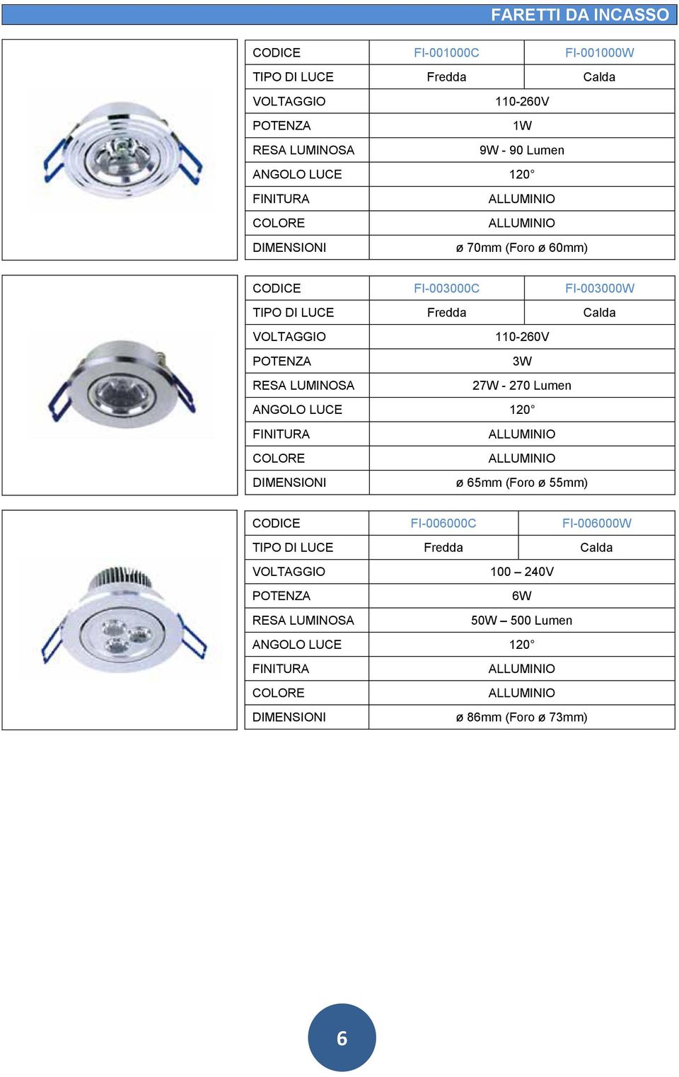 FI-003000W 110-260V 3W 27W - 270 Lumen ø 65mm (Foro ø 55mm)