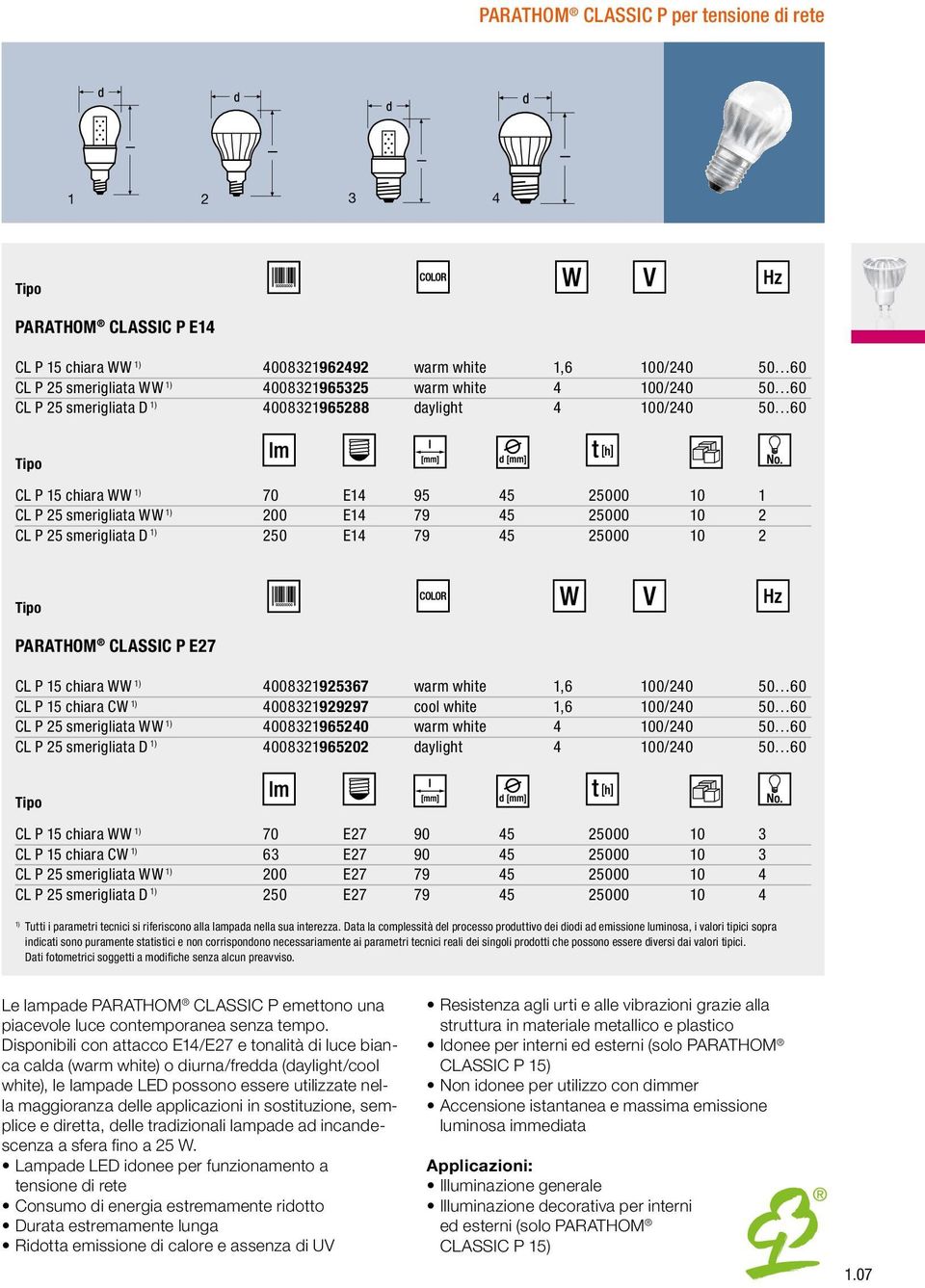 E27 CL P 15 chiara WW 4008321925367 warm white 1,6 100/240 50 60 CL P 15 chiara CW 4008321929297 cool white 1,6 100/240 50 60 CL P 25 smerigliata WW 4008321965240 warm white 4 100/240 50 60 CL P 25