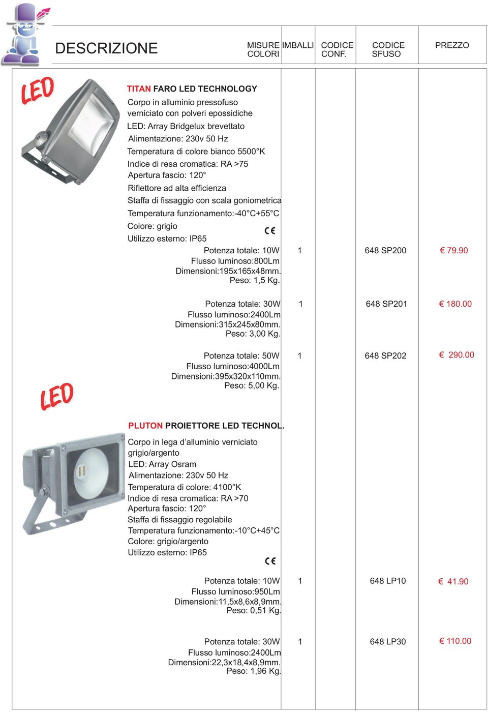 totale: 10W Flusso luminoso:800lm Dimensioni:195x165x48mm. Peso: 1,5 Kg. 1 648 SP200 79.90 Potenza totale: 30W Flusso luminoso:2400lm Dimensioni:315x245x80mm. Peso: 3,00 Kg. 1 648 SP201 180.