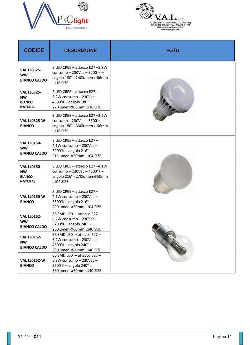 180-330lumen-ø66mm L116 SIZE 3 LED CREE attacco E27 4,1W consumo 230Vac 3200 K angolo 216-215lumen-ø50mm L104 SIZE 3 LED CREE attacco E27 4,1W consumo 230Vac 4500 K angolo 216-270lumen-ø50mm L104