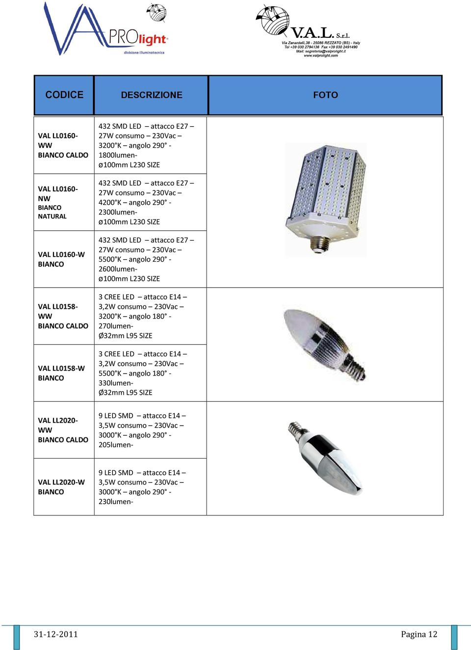 LED attacco E14 3,2W consumo 230Vac 3200 K angolo 180-270lumen- Ø32mm L95 SIZE 3 CREE LED attacco E14 3,2W consumo 230Vac 5500 K angolo 180-330lumen- Ø32mm L95 SIZE VAL LL2020-