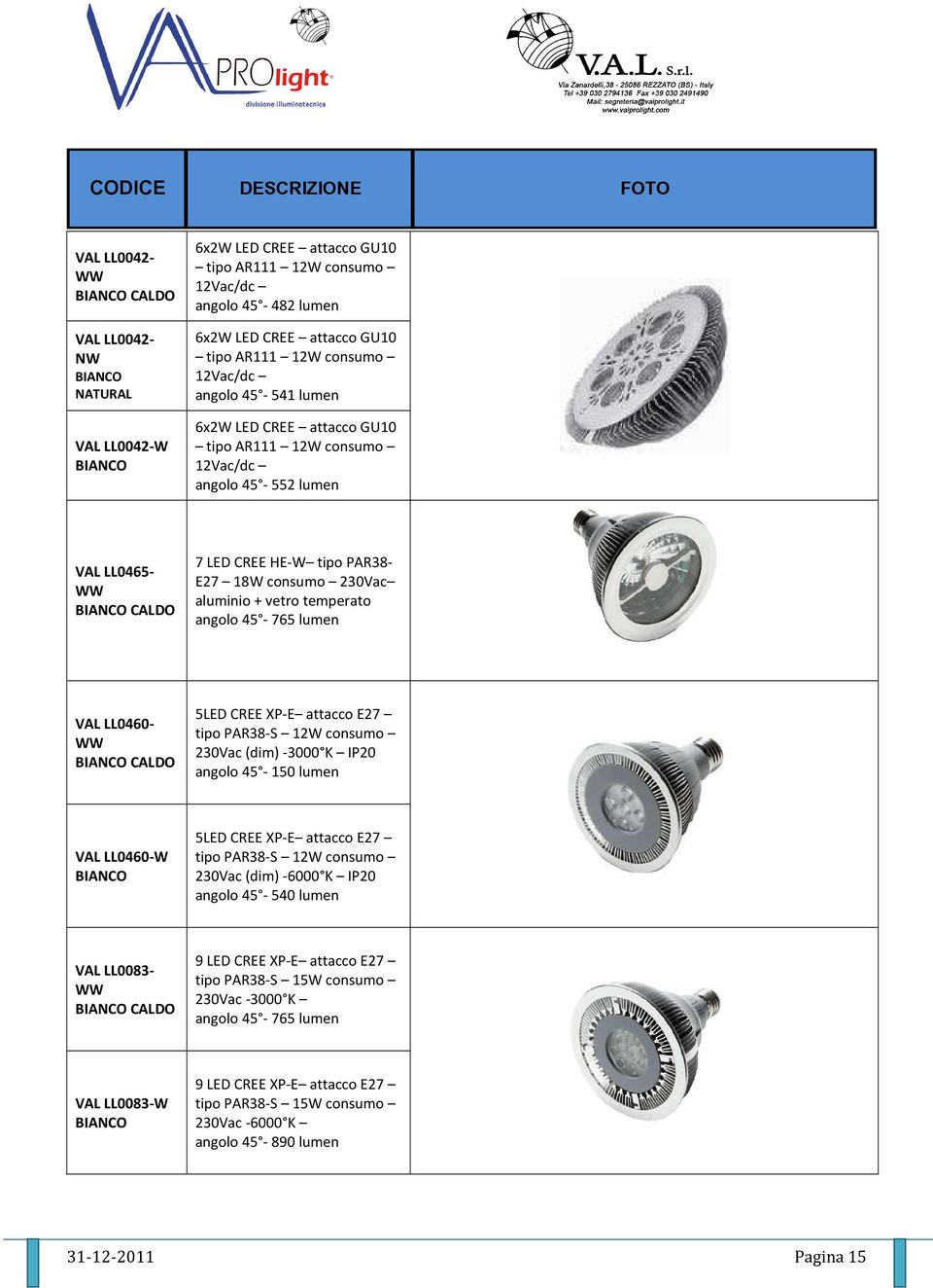 45-765 lumen VAL LL0460- CALDO 5LED CREE XP-E attacco E27 tipo PAR38-S 12W consumo 230Vac (dim) -3000 K IP20 angolo 45-150 lumen VAL LL0460-W 5LED CREE XP-E attacco E27 tipo PAR38-S 12W consumo