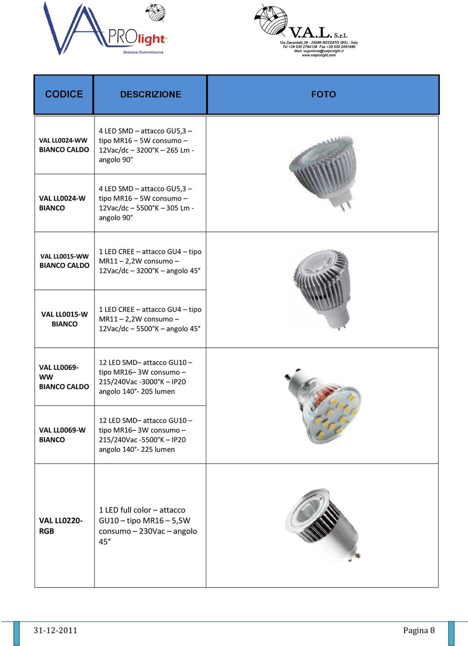 12Vac/dc 5500 K angolo 45 VAL LL0069- CALDO 12 LED SMD attacco GU10 tipo MR16 3W consumo 215/240Vac -3000 K IP20 angolo 140-205 lumen VAL LL0069-W 12 LED SMD attacco GU10