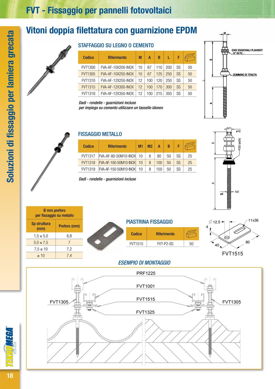 utilizzare un tassello idoneo A F 10 8 80 50 SS 25 10 8 100 50 SS 25 10 8 150 50 SS 25 Dadi - rondelle - guarnizioni incluse 1,5